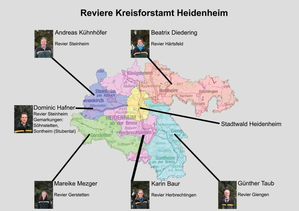 Karte der Forstreviere und Fotos der Revierleitungen im Landkreis Heidenheim